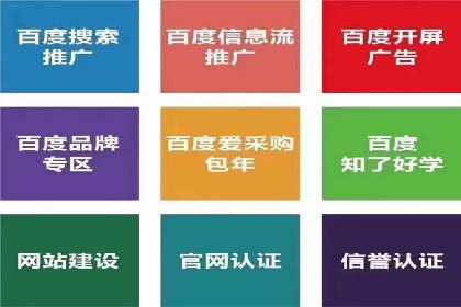 SEM关键词优化实战案例分析